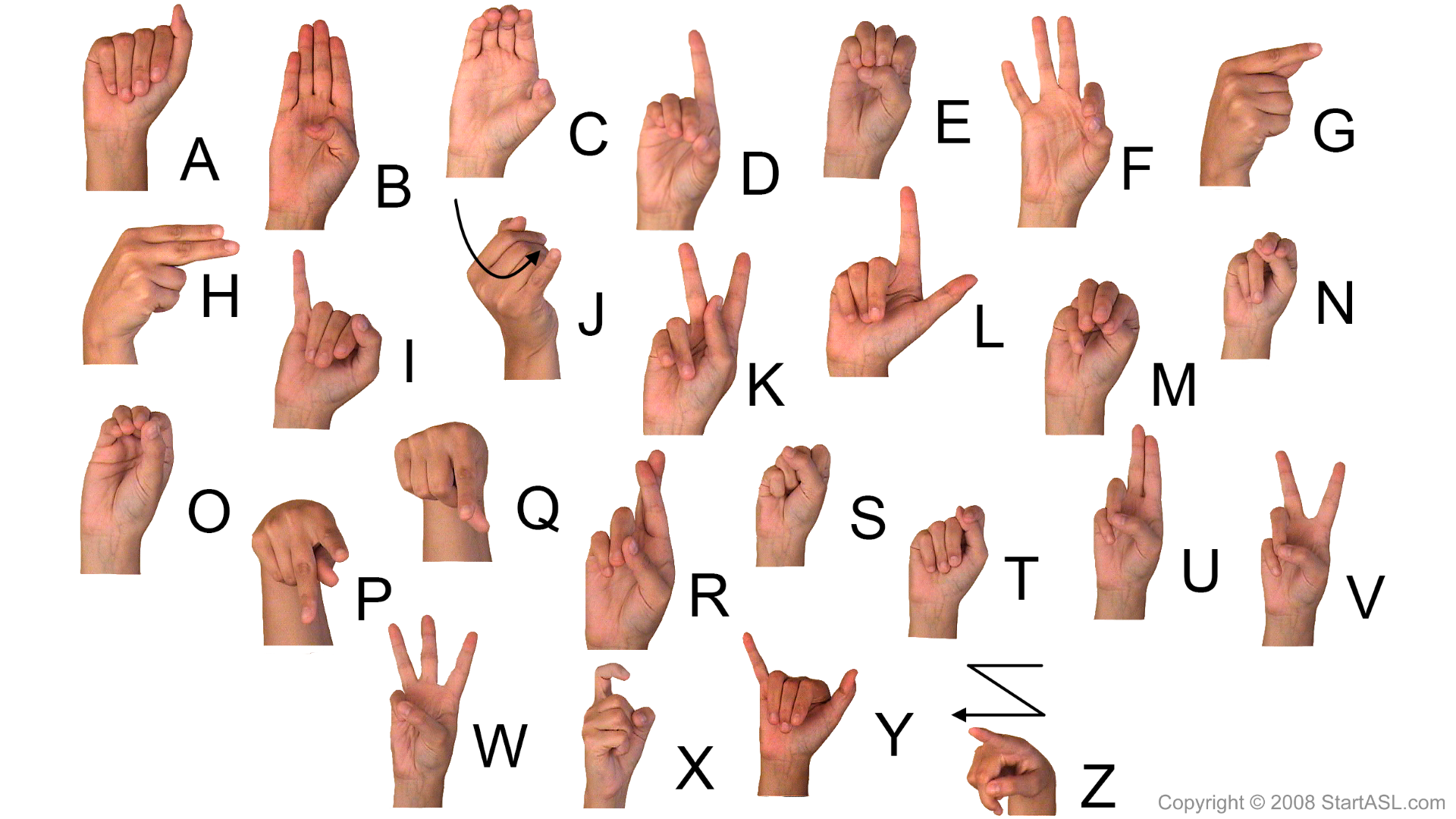 indian-sign-language-dictionary-wallpaperuse