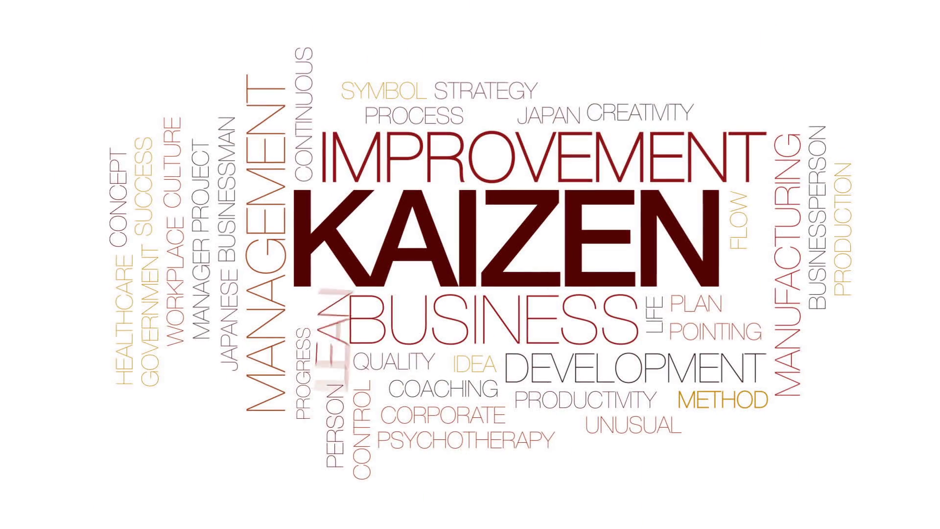 carta da parati kaizen,font,testo,linea,grafica,illustrazione