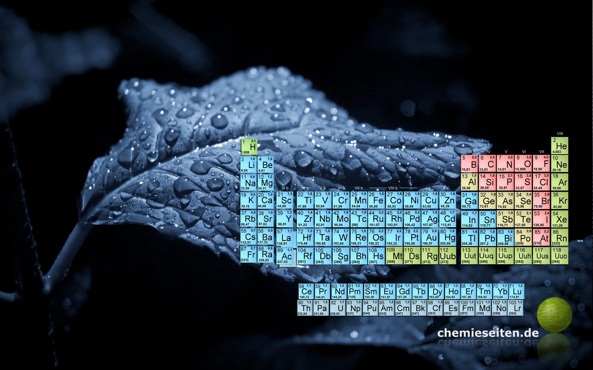 fond d'écran chimie,l'eau,feuille,vert,texte,police de caractère