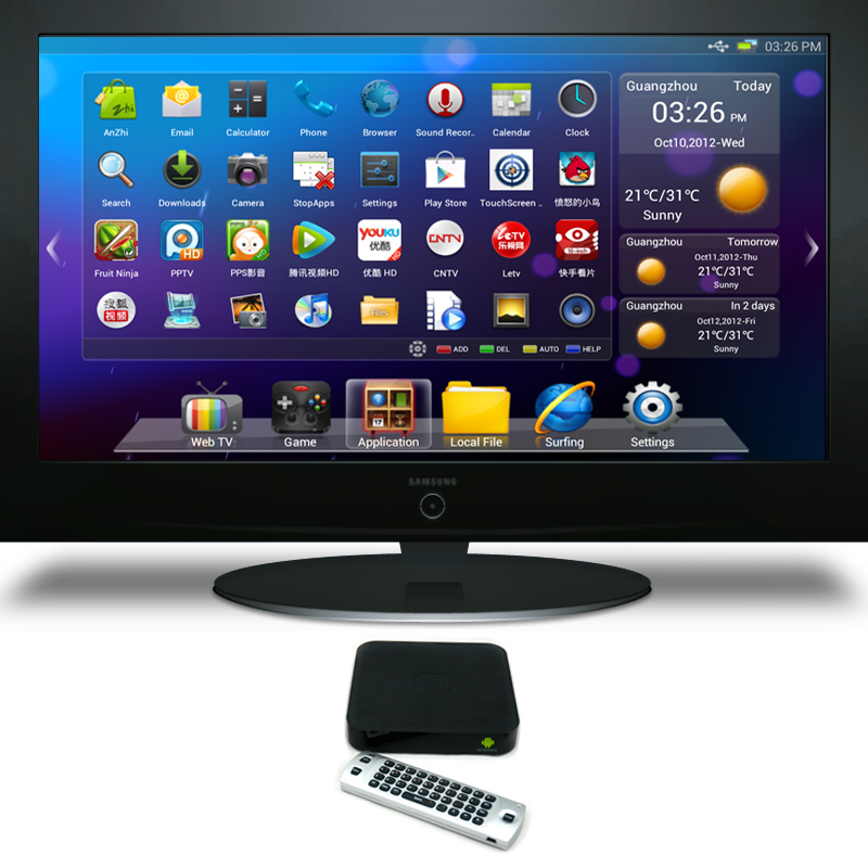 fondo de pantalla de android tv,dispositivo de salida,tecnología,pantalla,dispositivo de demostracion,computadora de escritorio